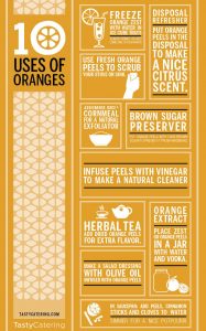 Summer Oranges
