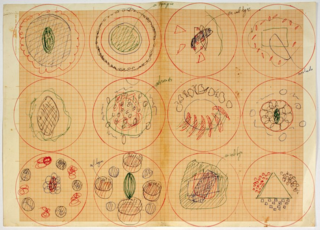 Ferran Adrià: Notes on Creativity