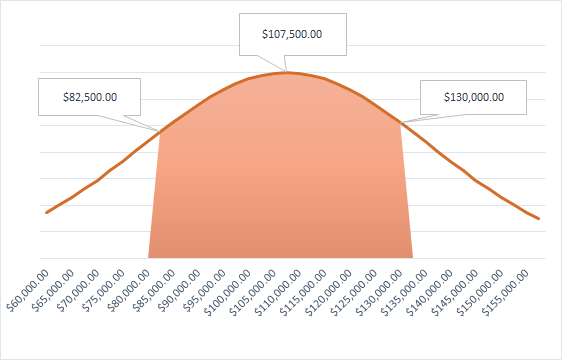 MAJOR+MULTIPLE+ROOM+ADDITION+PRICING.png
