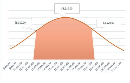 BEDROOM+REMODEL+PRICING.png
