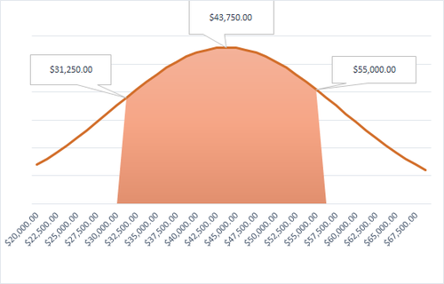 Family+Room+Addition+Pricing.png
