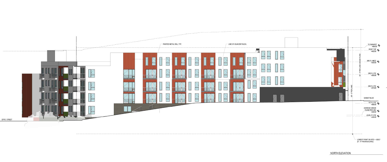 4211 Sunset Blvd - Site 3 - 4 stories + "basement" - 68 feet - 122 units