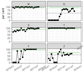 benchmarkimprovement1.jpg