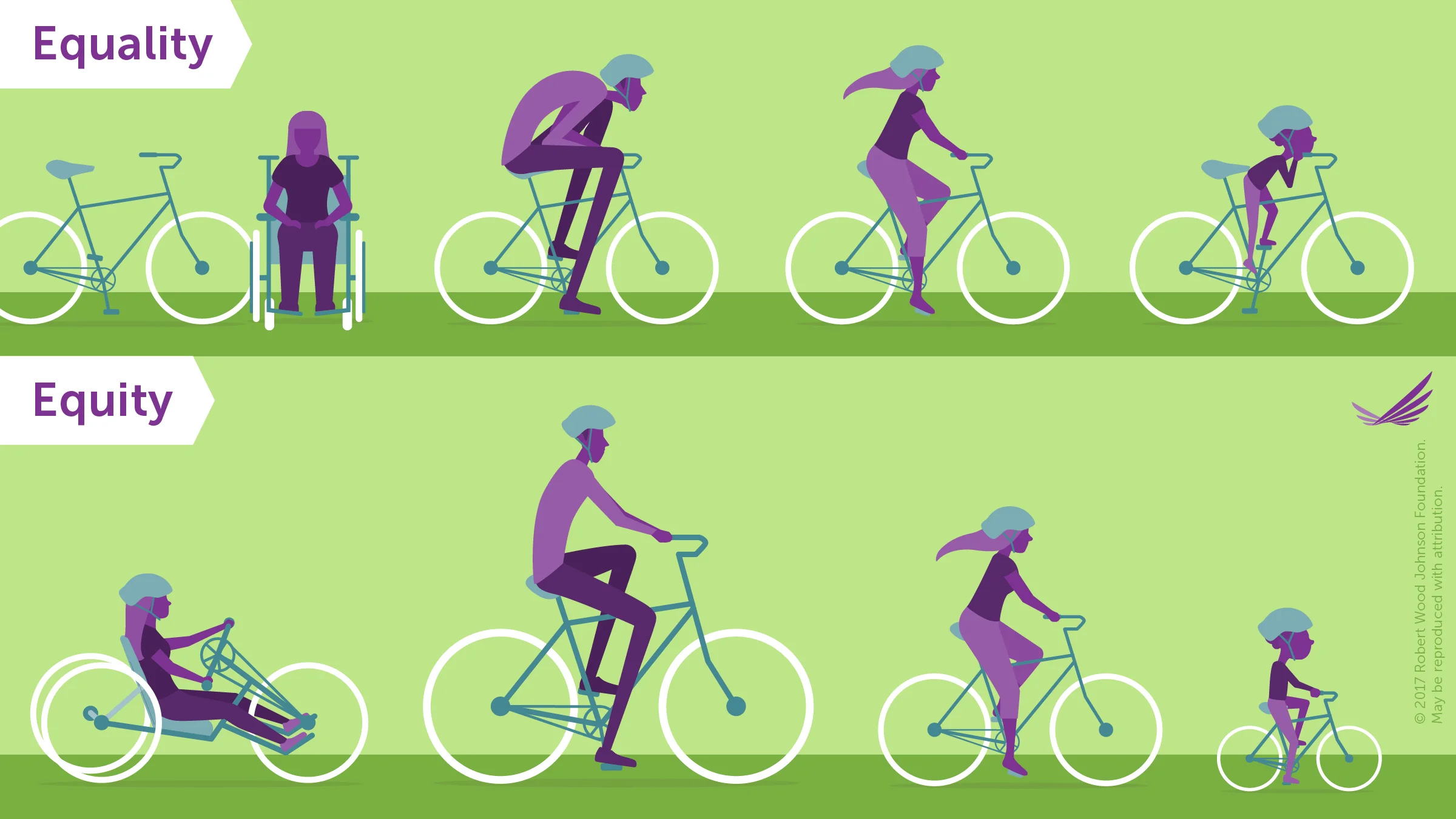 RWJF_bikes_equality_equity_PURPLE.jpg
