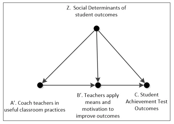 socialdeterminants.jpg
