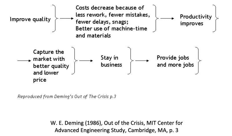 causalDiagrams.jpg