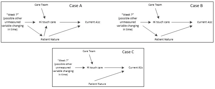 CaseABC.jpg