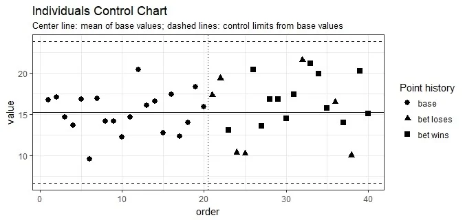 individaulcontrolchart.jpg