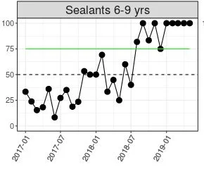 sealants.jpg