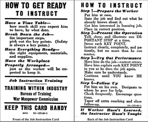 Job Instruction—Review of The Basics