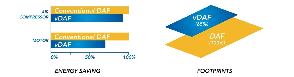 VAF spec flyer2.jpg