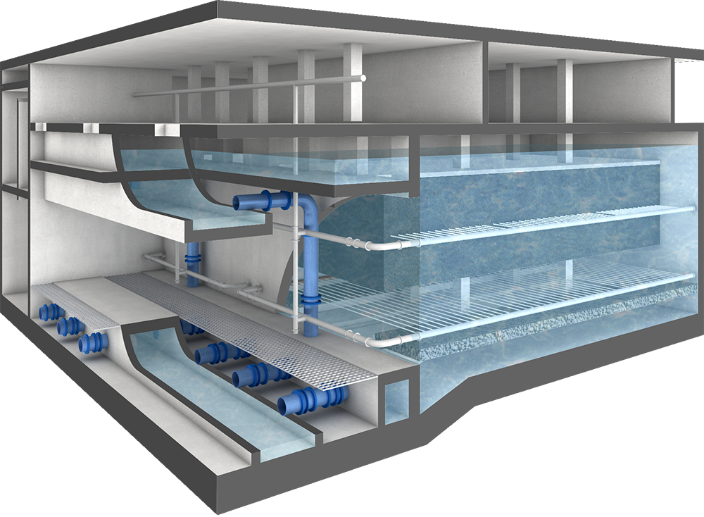 3D Section View of BBF at Jungrang.