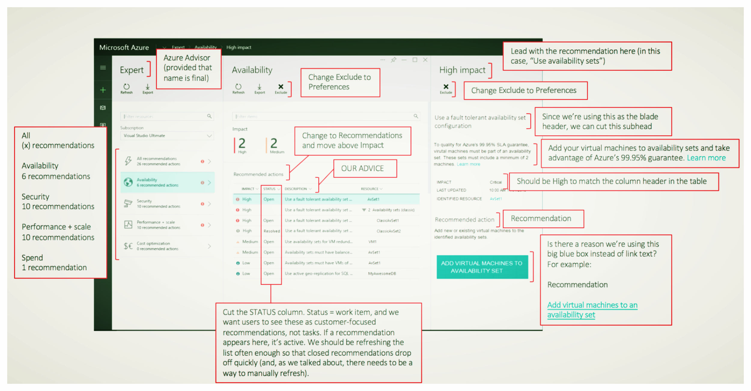      “Having   a content expert integrated in the team has enabled us to make content a more fundamental part of the design process, which has led to a more consistent, more engaging, end-to-end product with a single, unified voice.”    -Sr. Program 