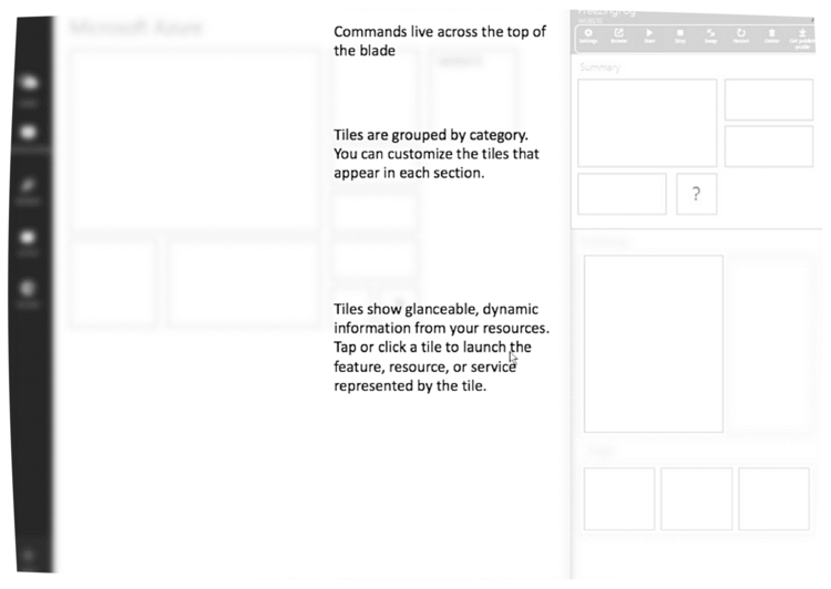 Wireframe+tour.png