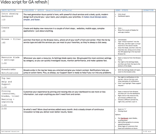 Video+scripting.png
