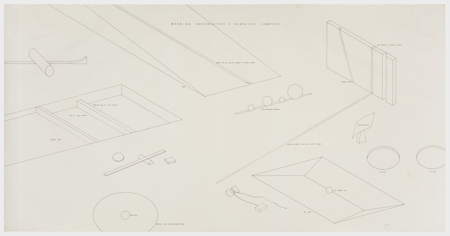  Robert Morris. Morning Observatory¾Exercise Complex, 1971. Ink on paper, 42 x 82 ½in. (107 x 210 cm). Estate of Robert Morris, courtesy Castelli Gallery, New York. © 2019 The Estate of Robert Morris / Artists Rights Society (ARS), New York. Photo: S