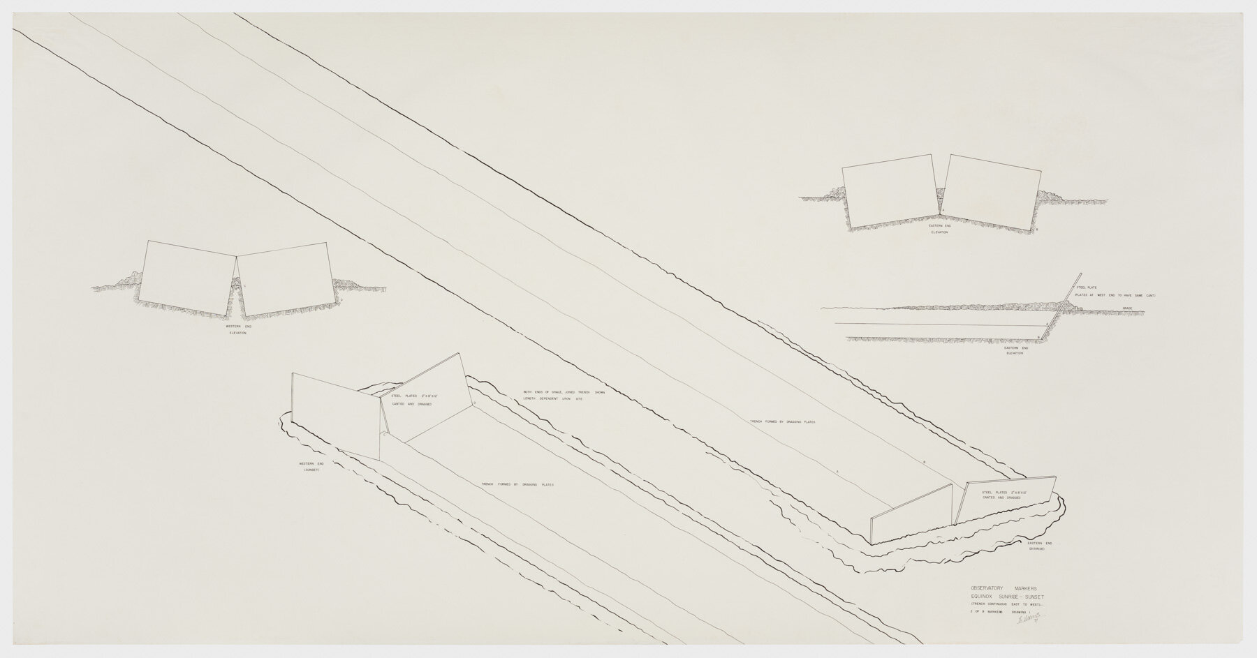  Robert Morris. Observatory Markers, Equinox Sunrise–Sunset, 1971. Ink on paper, 42 x 82 ½in. (107 x 210 cm). Estate of Robert Morris, courtesy Castelli Gallery, New York. © 2019 The Estate of Robert Morris / Artists Rights Society (ARS), New York. P