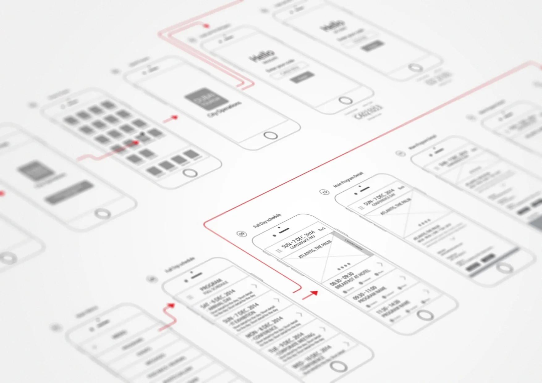 Planning and Brainstorming for Dubai Tourism App Structure Design