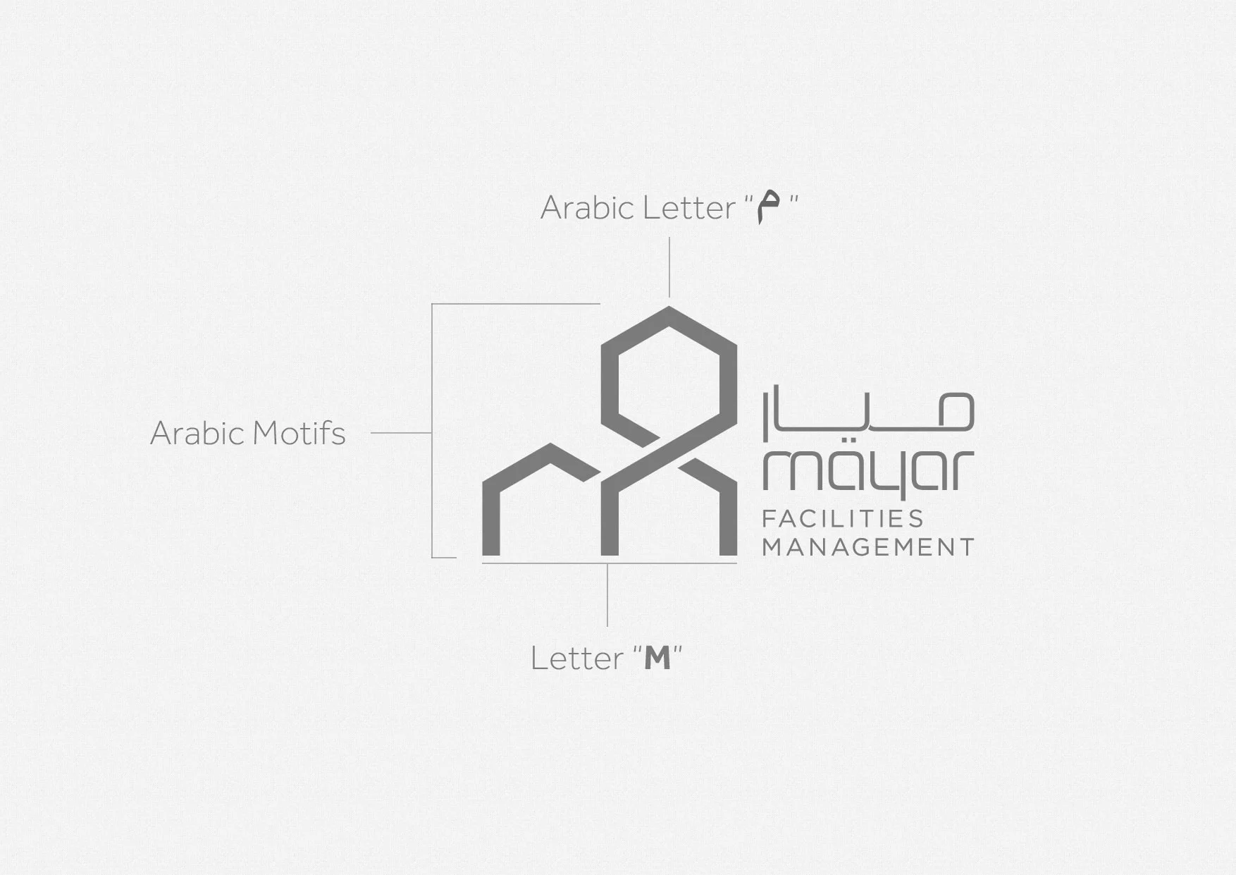 Logo Design Concept for Dubai Based Facility Management Company