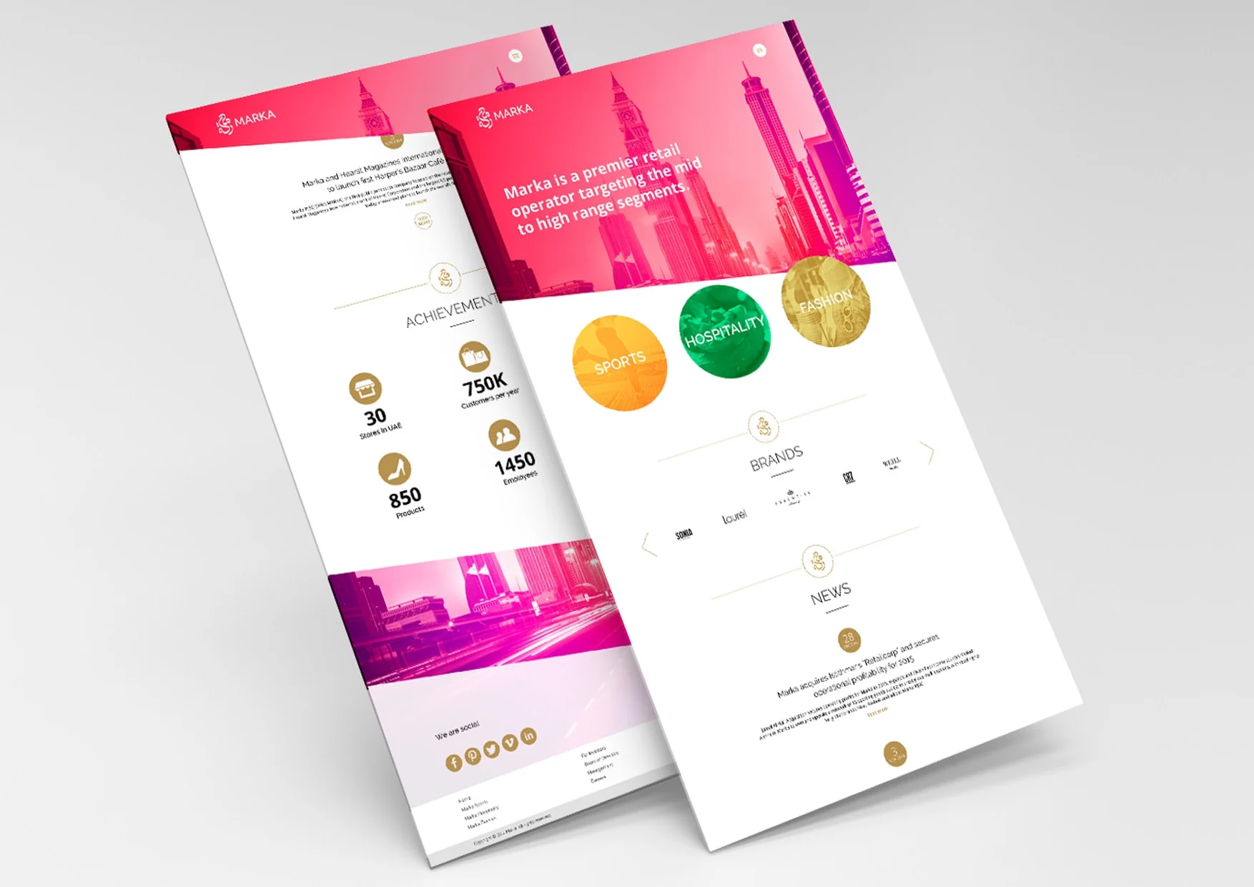 Mobile Responsive Design Layout and Structure