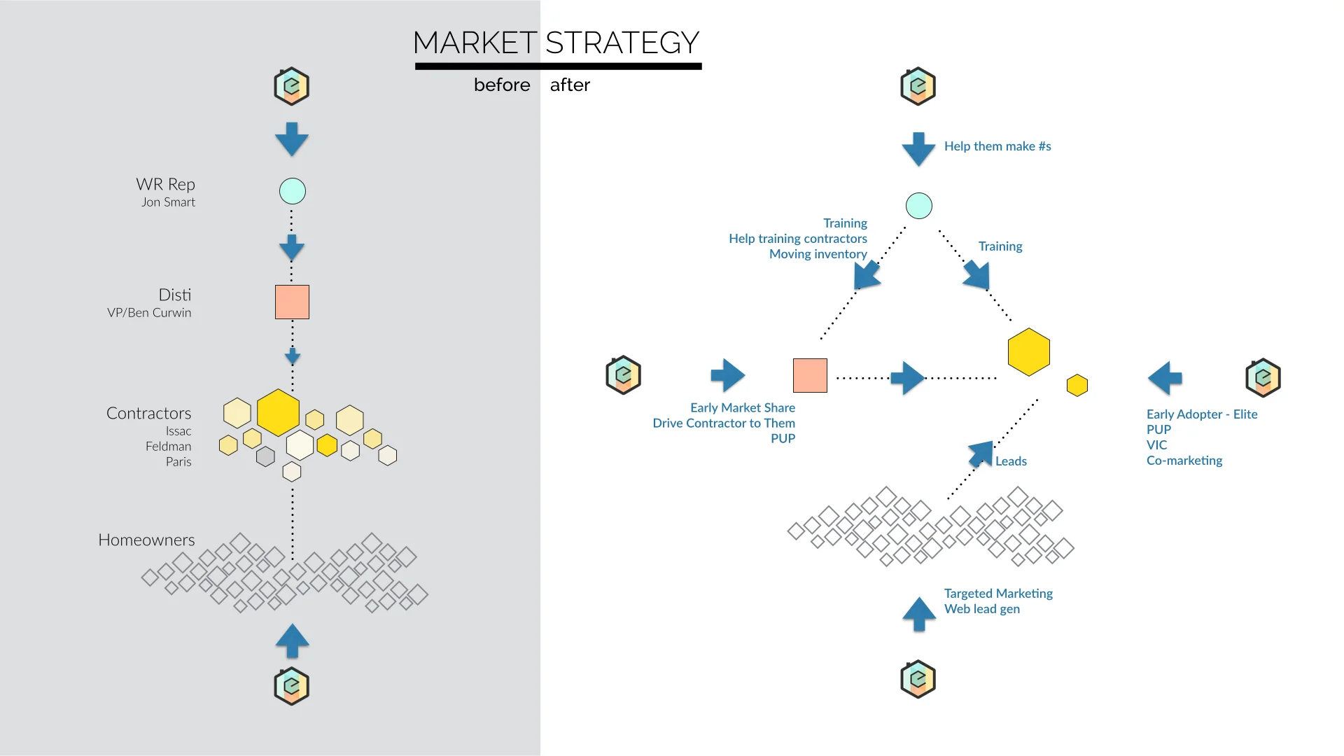 market strategy.006.jpeg