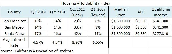 affordability chart.jpg
