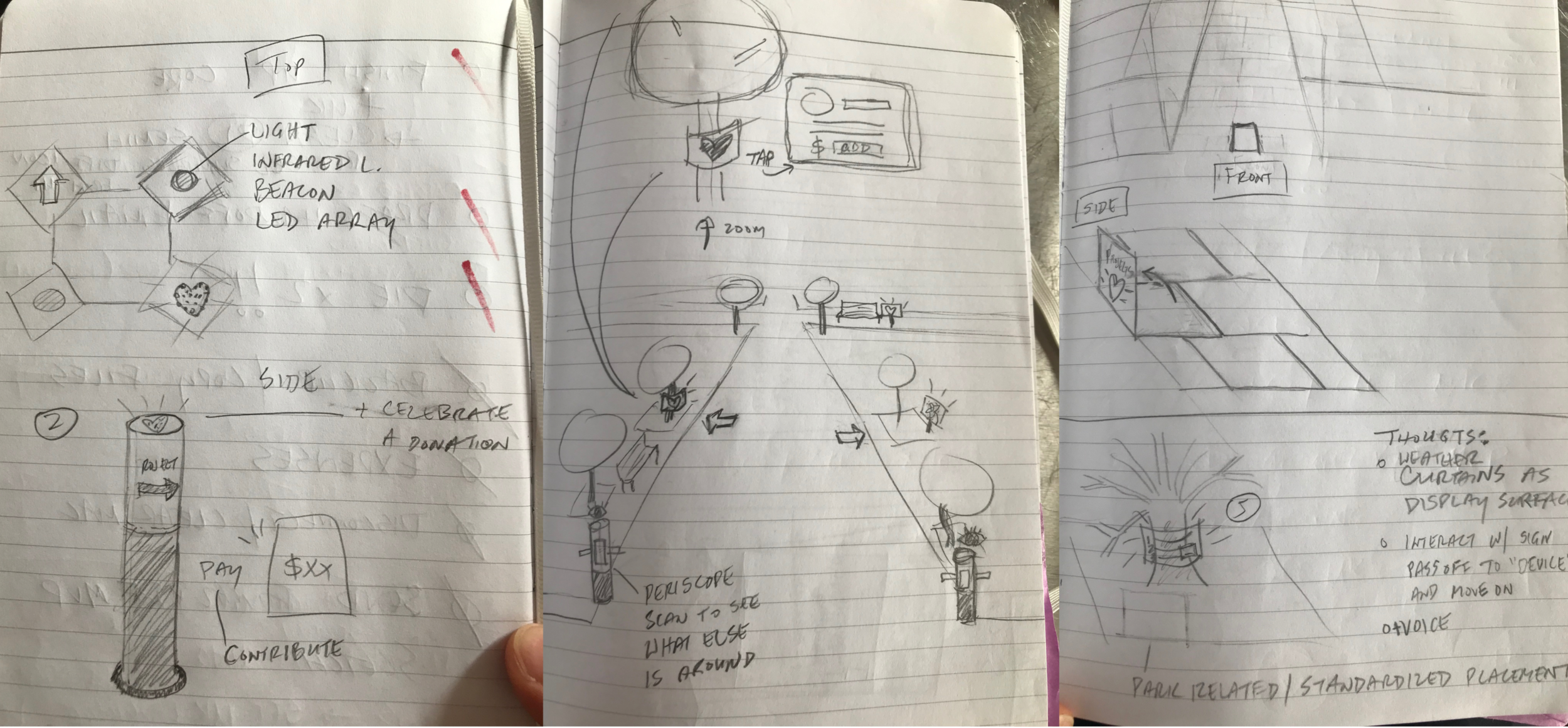 QGives-Sketches.png