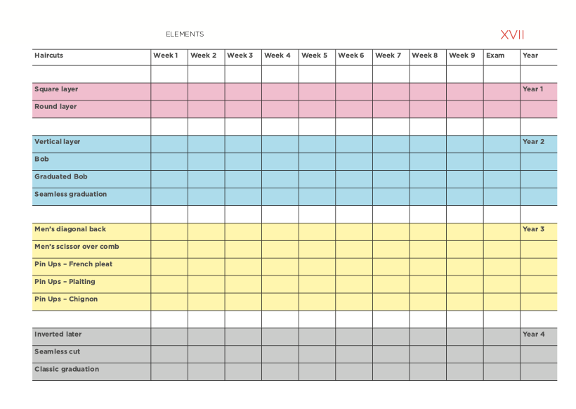 How to Train Your Salon Team Without Hiring External Trainers