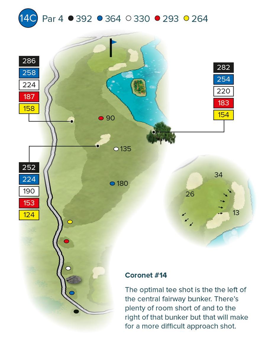 Peak Golf Queenstown | Based in Queenstown, Servicing New Zealand | Queenstown Golf Tours | New Zealand Golf Tour | Golf Tours New Zealand | Queenstown Golf Packages | New Zealand Golf Trip 