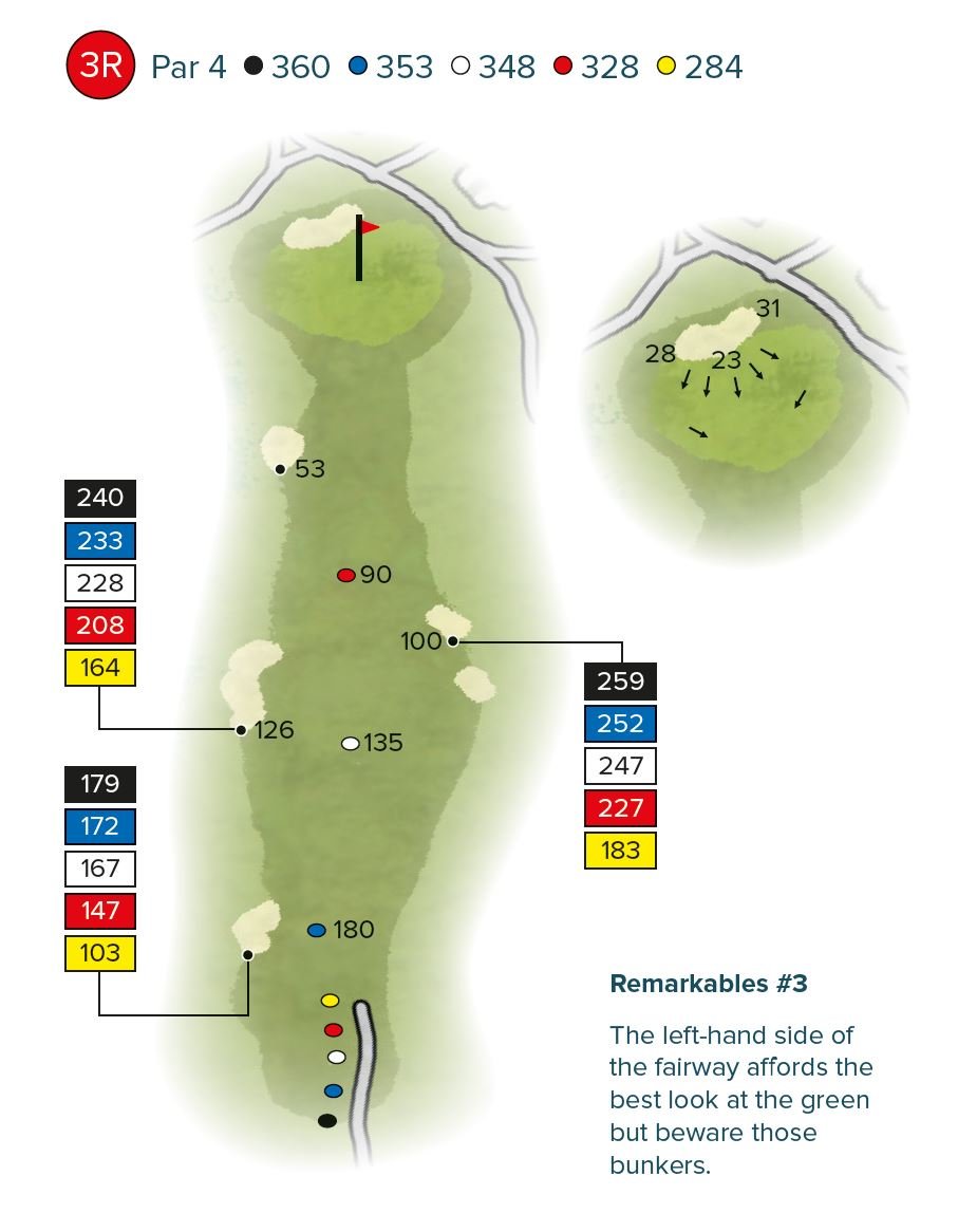 Peak Golf Queenstown | Based in Queenstown, Servicing New Zealand | Queenstown Golf Tours | New Zealand Golf Tour | Golf Tours New Zealand | Queenstown Golf Packages | New Zealand Golf Trip 