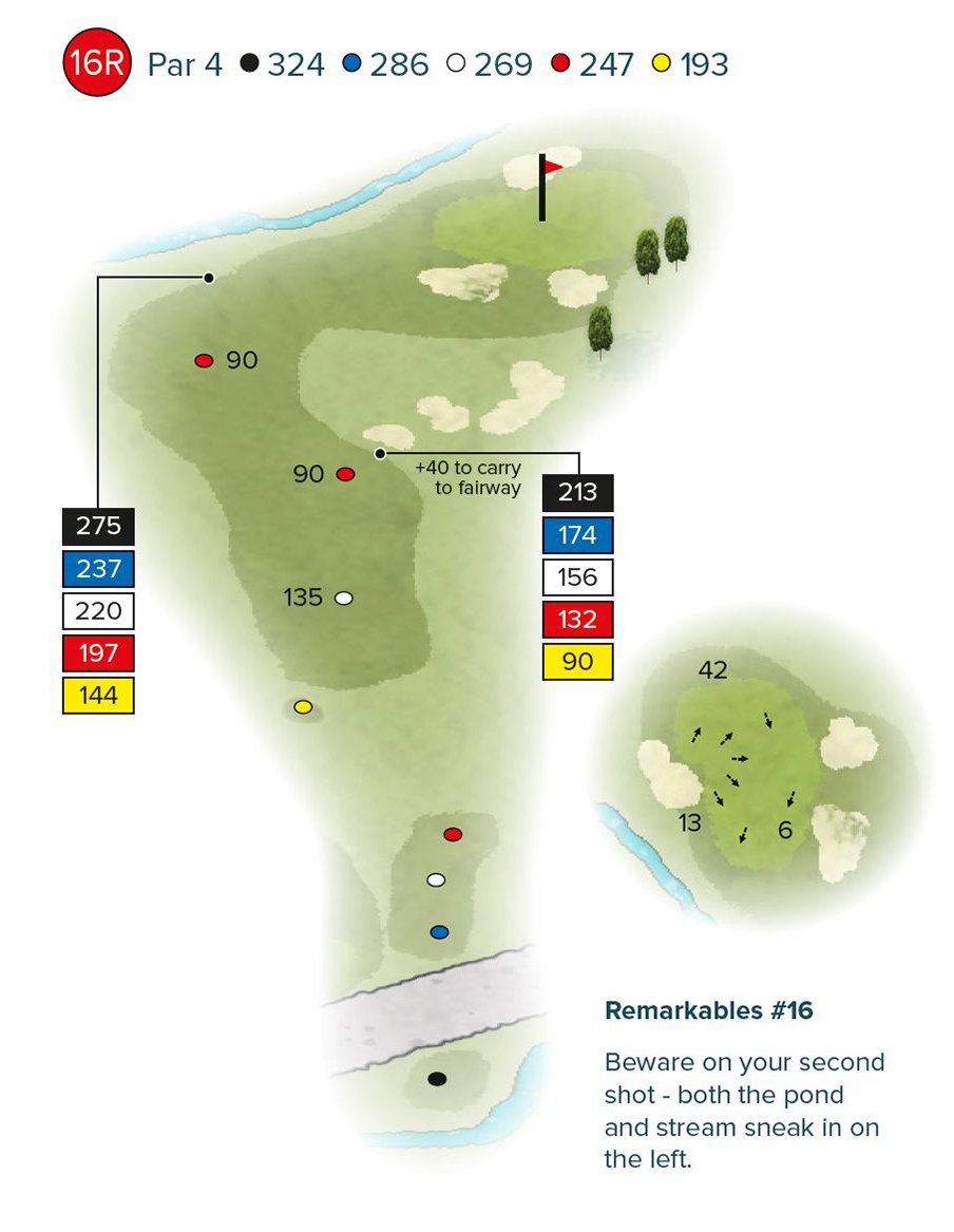 Peak Golf Queenstown | Based in Queenstown, Servicing New Zealand | Queenstown Golf Tours | New Zealand Golf Tour | Golf Tours New Zealand | Queenstown Golf Packages | New Zealand Golf Trip