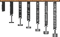 Illustration of Hooke’s law. A vertically oriented spring is at rest on the left. The spring extends in constant steps as units of weight are added. This simple observation is observed in all solid bodies for relatively small extensions.