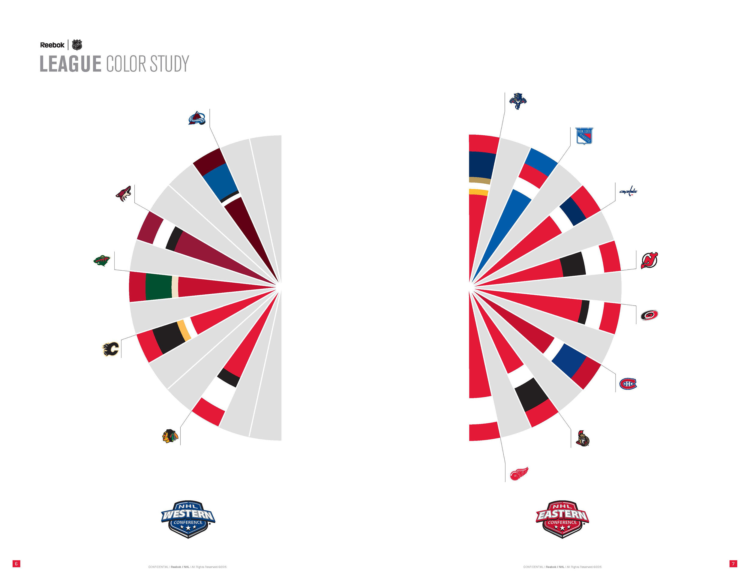 NHL_Florida Panthers_Rebrand_Presentation_Jason Weeks_04.jpg