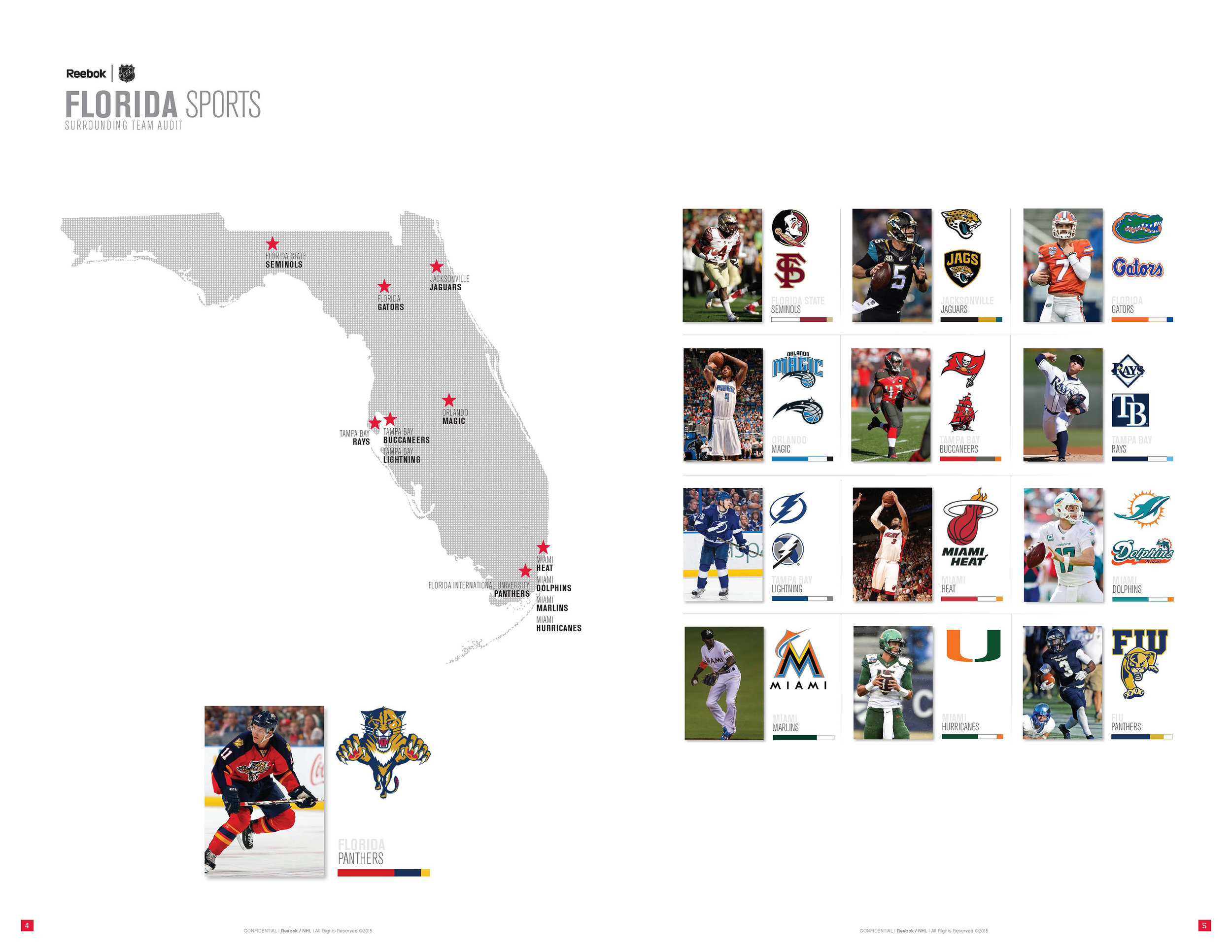 NHL_Florida Panthers_Rebrand_Presentation_Jason Weeks_03.jpg