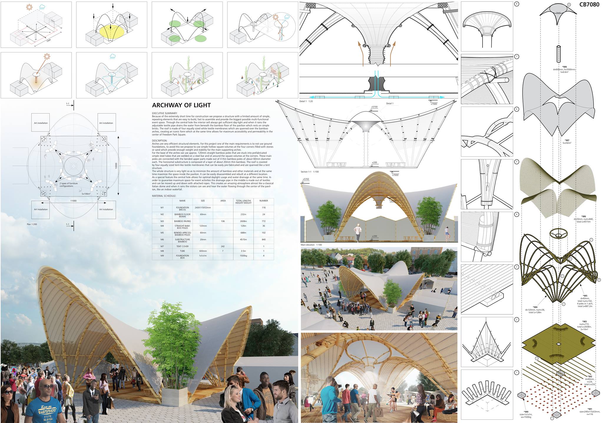 HONORABLE MENTION: 'ARCHWAY OF LIGHT' By Roland Winkler, Livio Ercoli, Kostiantyn Komarovskyi, Liu Yuchen, Pu Mas from MUDI Group in Shanghai, China