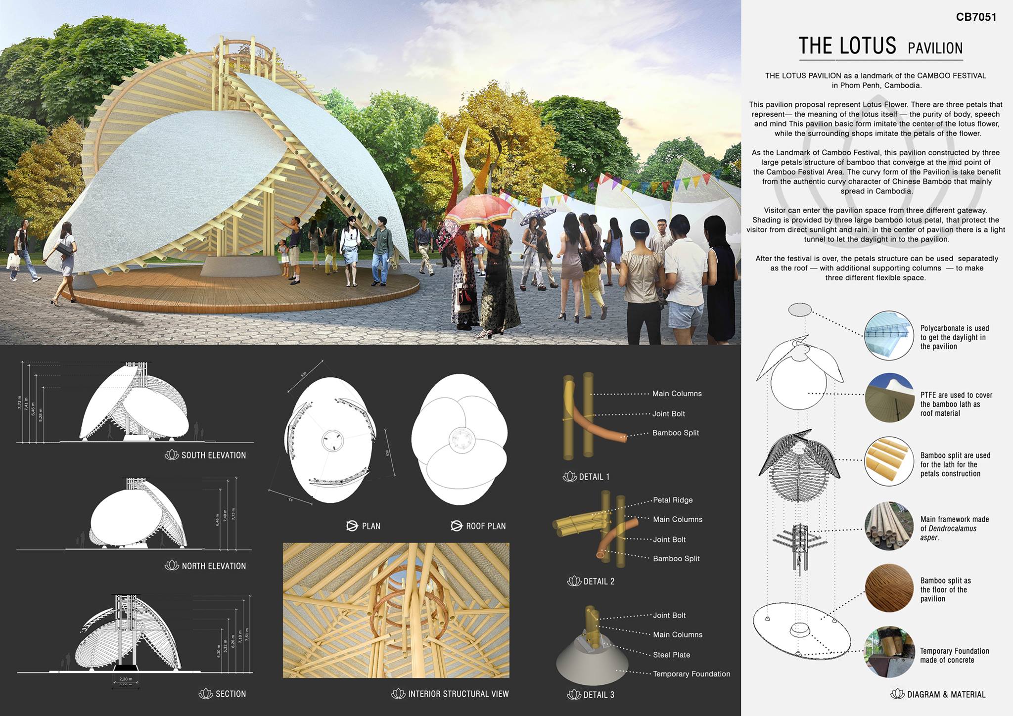 HONOURABLE MENTION: 'THE LOTUS PAVILION' by Carista Sulanda Mariana Hutahaean, Ken Motig Saraswati, Gustav Anandhita and Anis Luthfiyanto from Indonesia