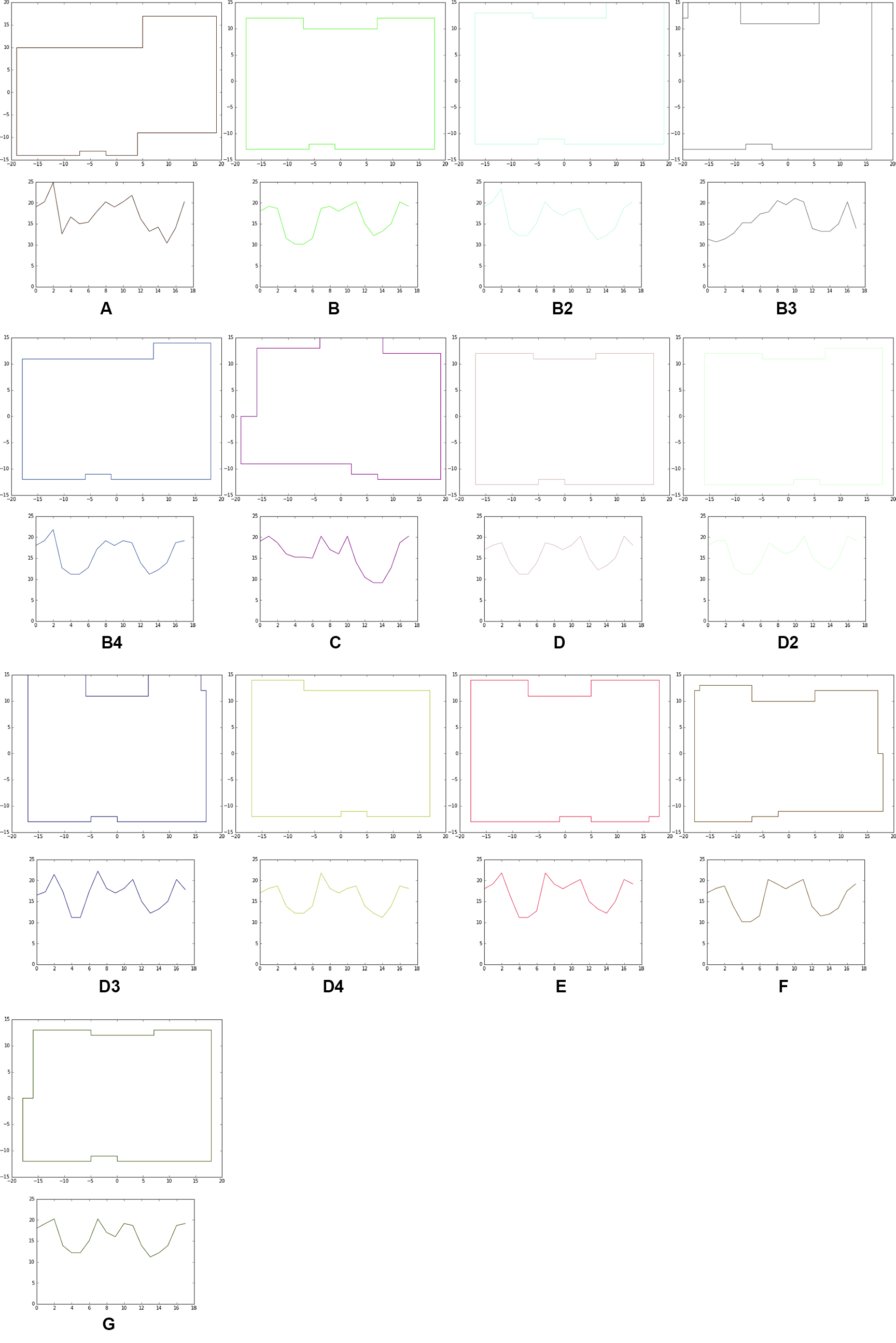 unit plots.png