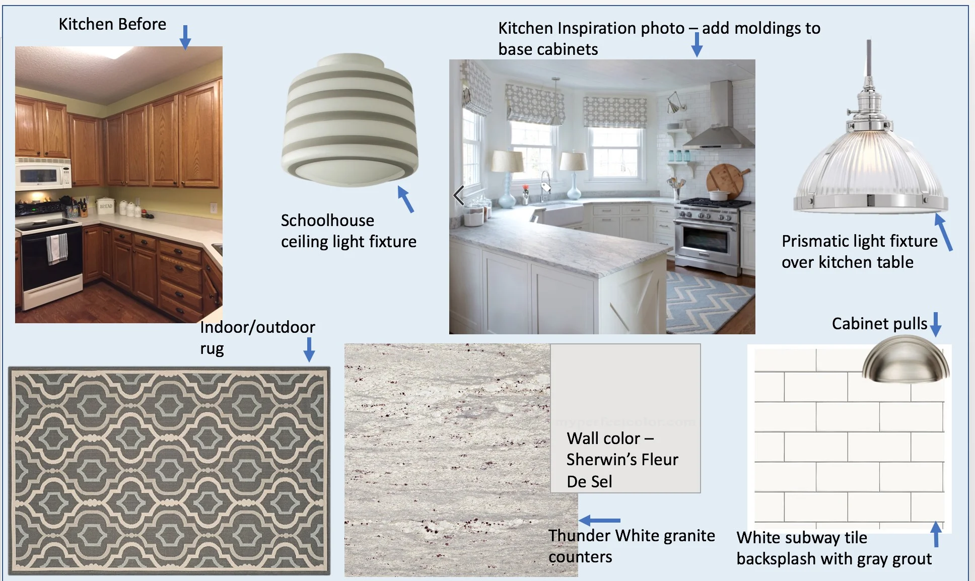 Kitchen_planning_board.jpg