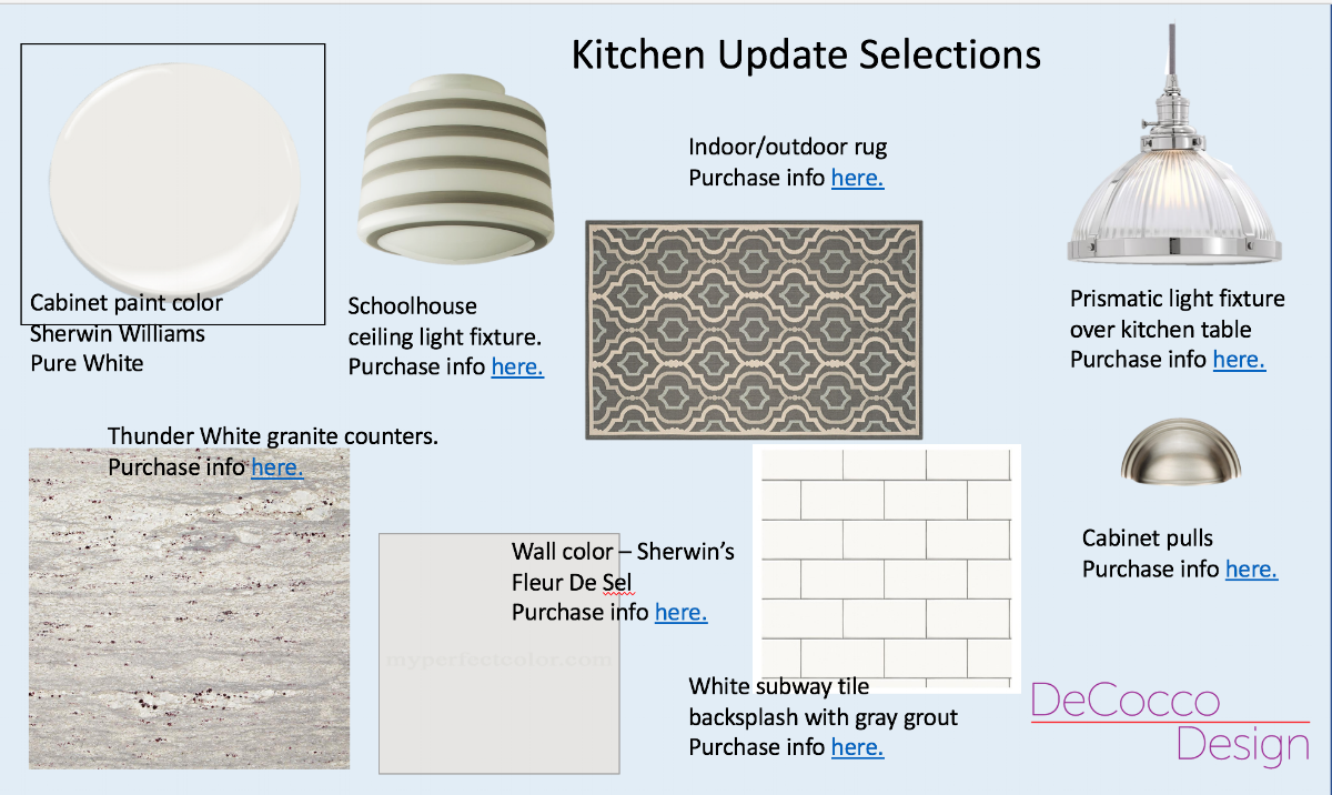 This is an example of a digital design board showing products and links that highlight sources to find each one. This is provided to clients who opt for both Design Service #1 and #2.
