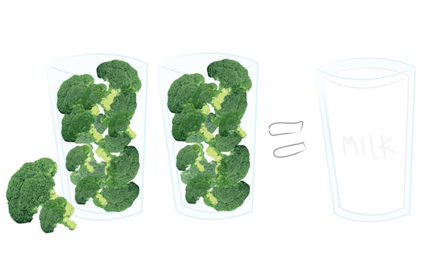 broccoli-calcium.jpg