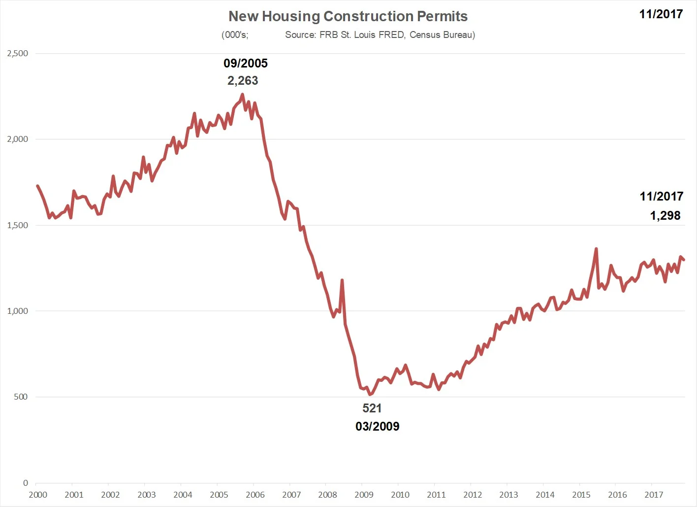 Building_Permits.jpg