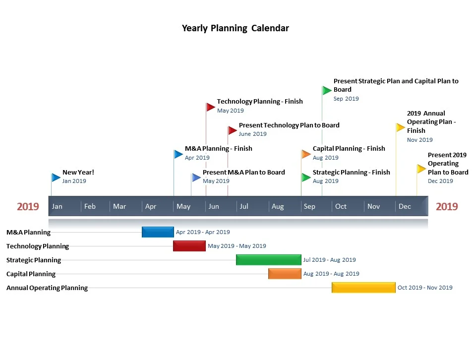 Yearly_Planning_Timeline_Concept.jpg