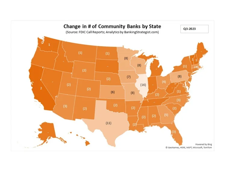 Community Banks Number by State and Asset Size — Banking Strategist