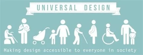 #Inclusivity #servicescapes #universaldesign #accessibility #customerexperience #societal #welfare #transformativeserviceresearch #healthandwellbeing 