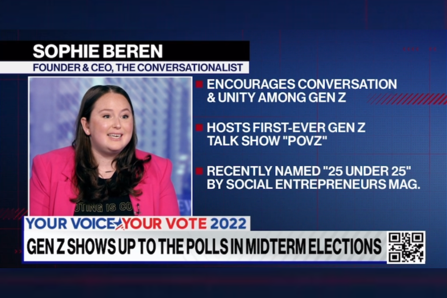 Gen Z Shows Up At The Polls, ABC News