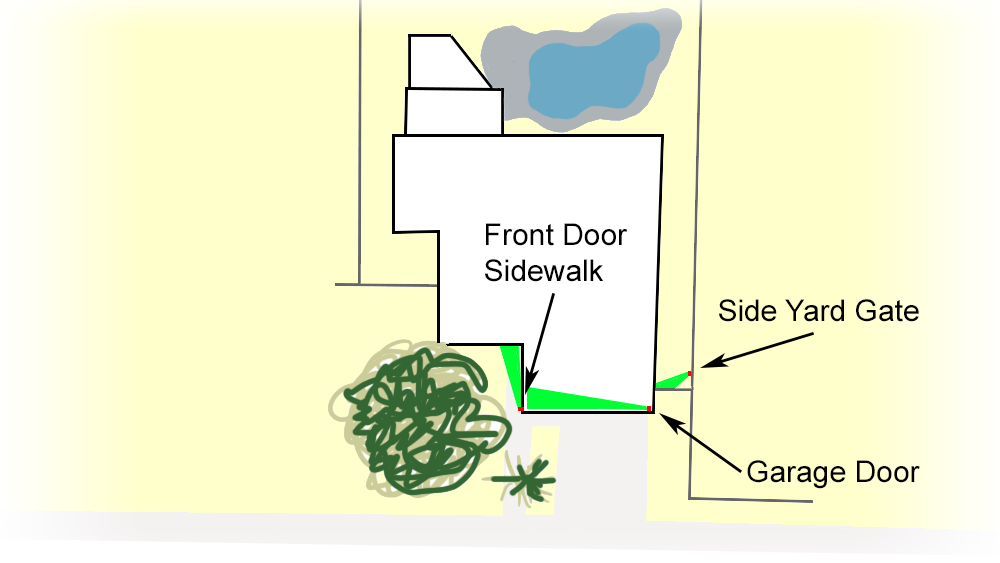 Installing A Diy Outdoor Motion Sensor System In 30 Minutes Az
