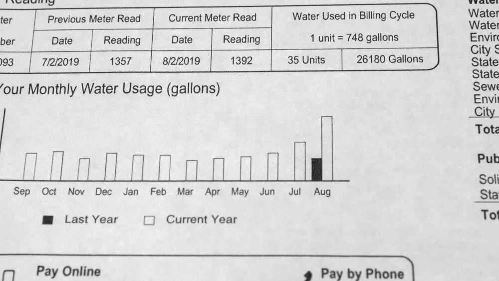 august-water-usage-chart.jpg