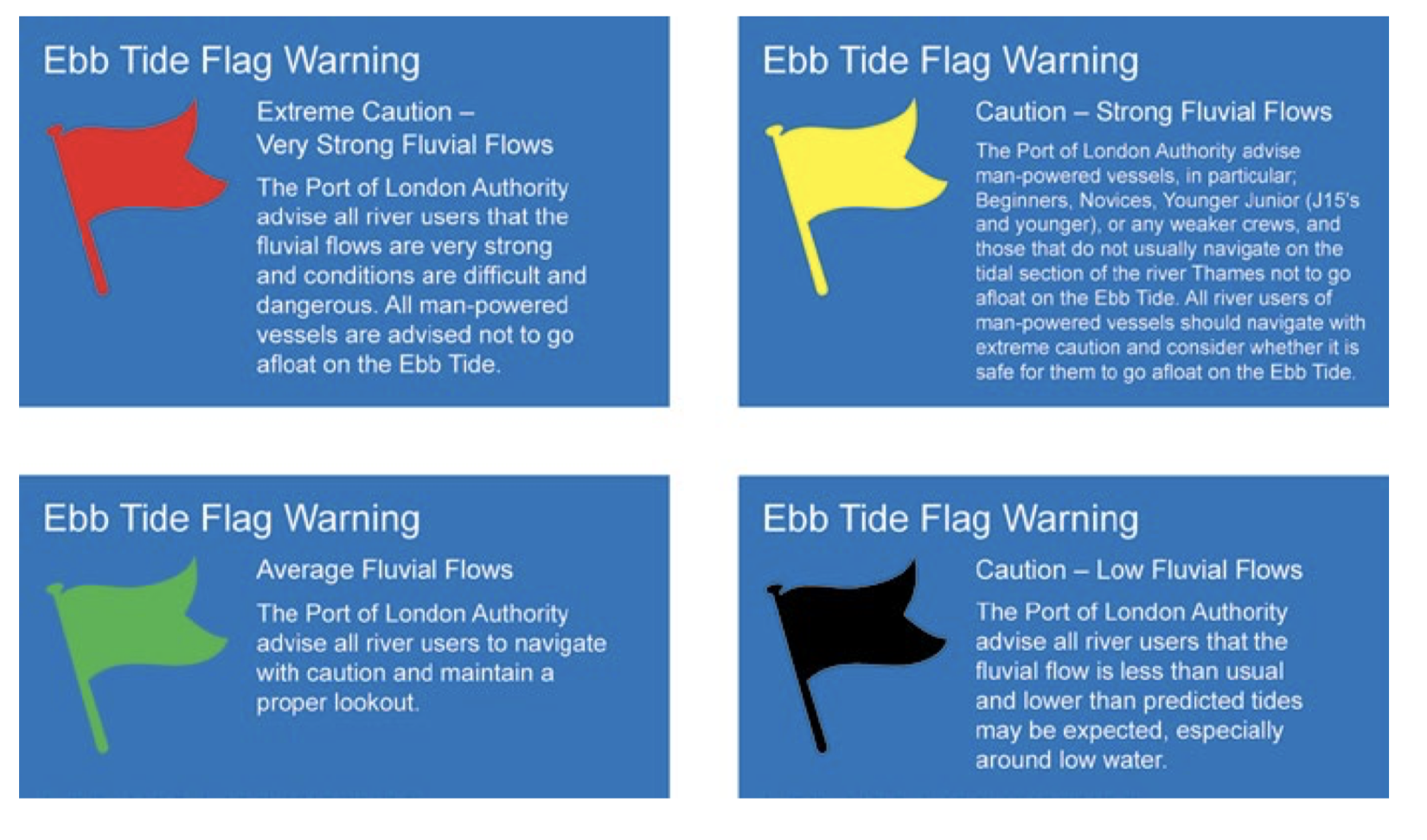 Flag colour meaning