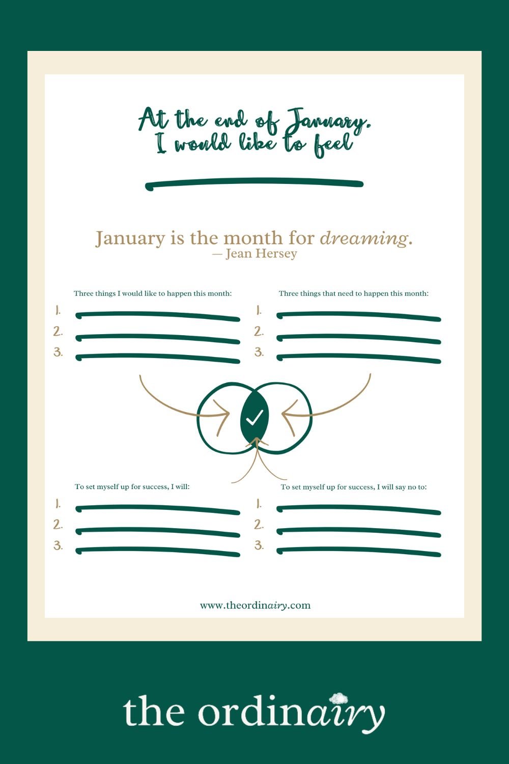 Hello January Guide - for reflecting, dreaming, and planning out the first month of the year.jpg