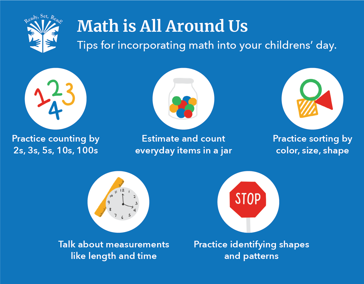 Math is All Around Us